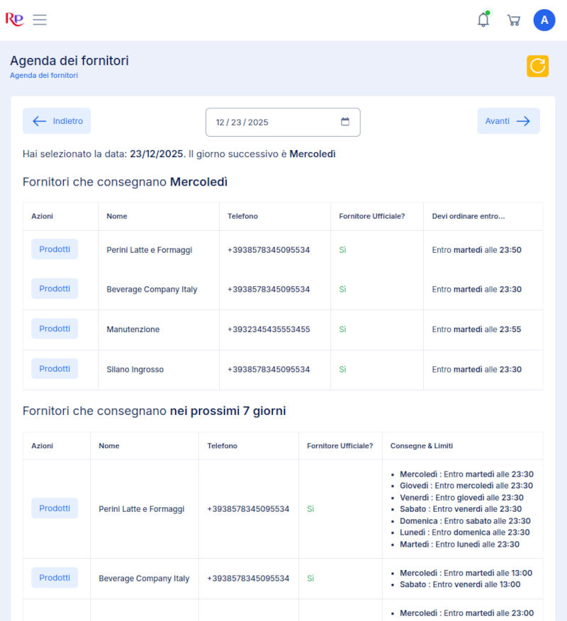 WhatsApp automatico richiesta sondaggio al cliente Risto Pilot